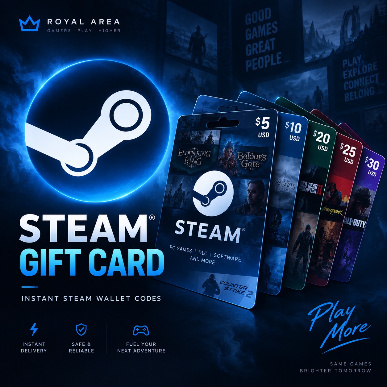 Steam Gift Card